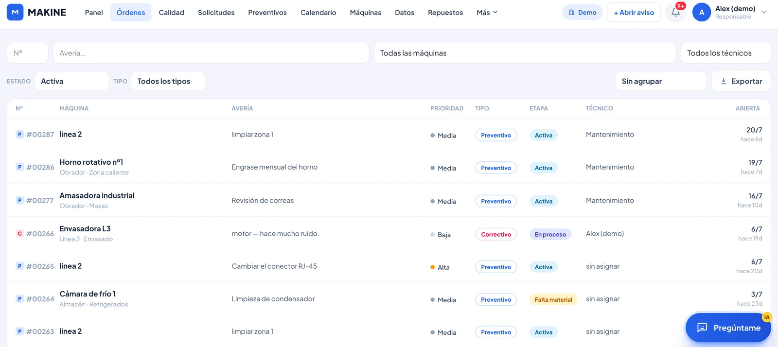 Makine — lista de partes de avería con su instalación, estado y prioridad